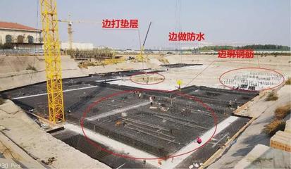 從SBS到預鋪 細數(shù)我國現(xiàn)代主要防水卷材的發(fā)展歷程與施工演進
